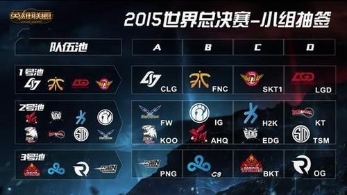 Topsports发布了人员变动公告：在选秀中选中了四名选手：沈电、小悠、瓜瓜和胖球