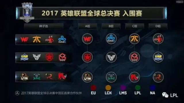 CSGO s1mple给女主播打赏500W被喷舔狗，森破回怼：垃圾人！