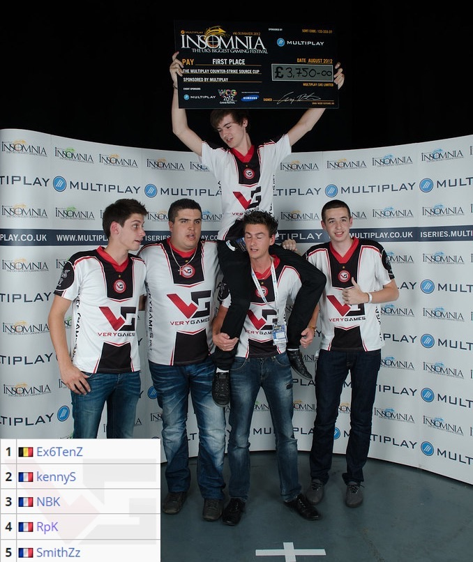 VCT CN 发布新赛季 TE 队伍名单： FengF ／ Kai ／ heybay ／ biank ／ LuoK1ng