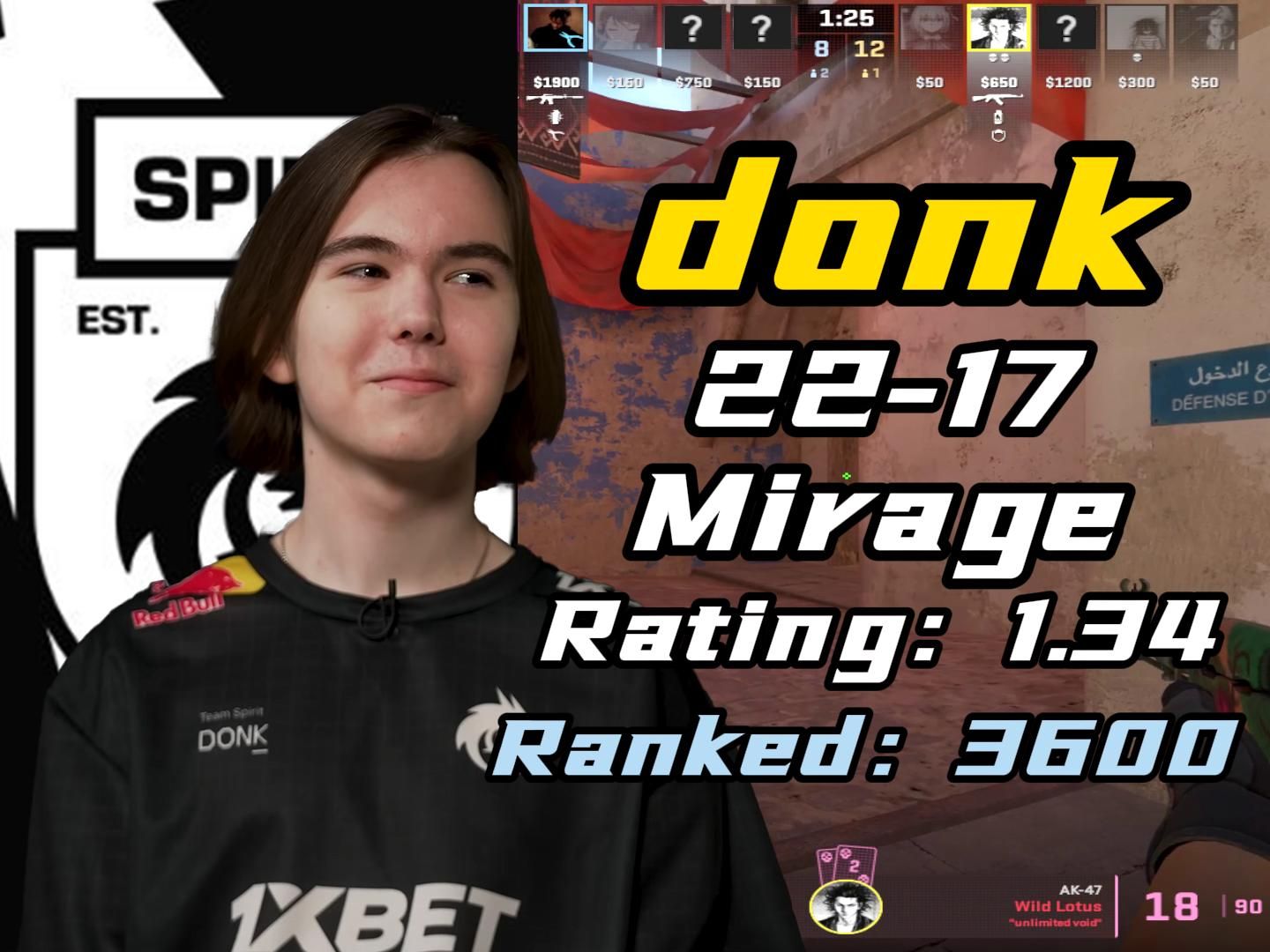 Team Liquid 对阵 SAW，而 B8 将迎战 Aurora Gaming 在 PGL Masters Bucharest 2025 的季后赛中